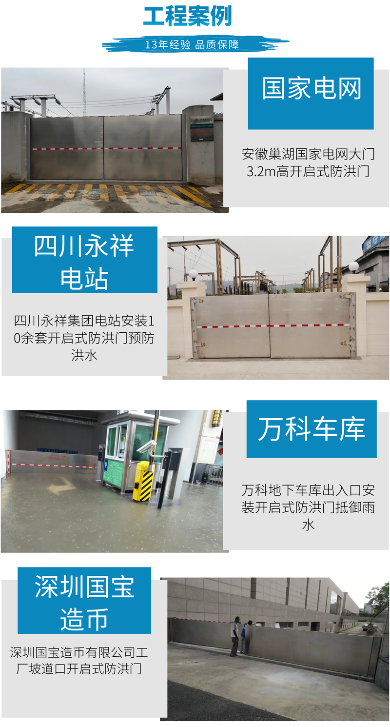 开启式防洪门案例
